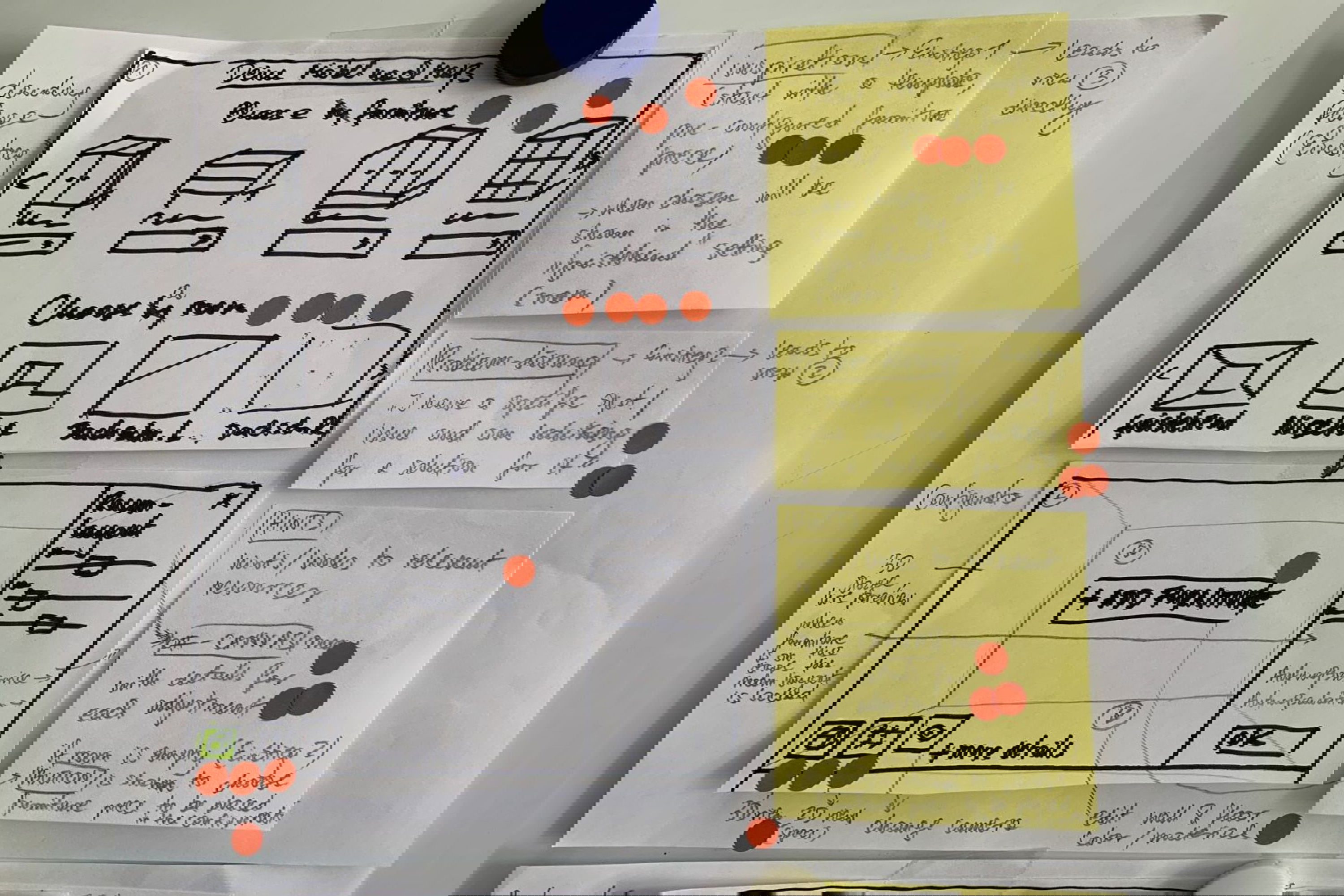 deinSchrank Konfigurator Wireframe