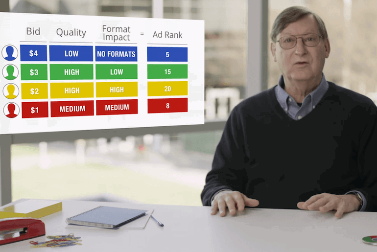 Der Google Ad Rank im Detail Der Google Ad Rank im Detail